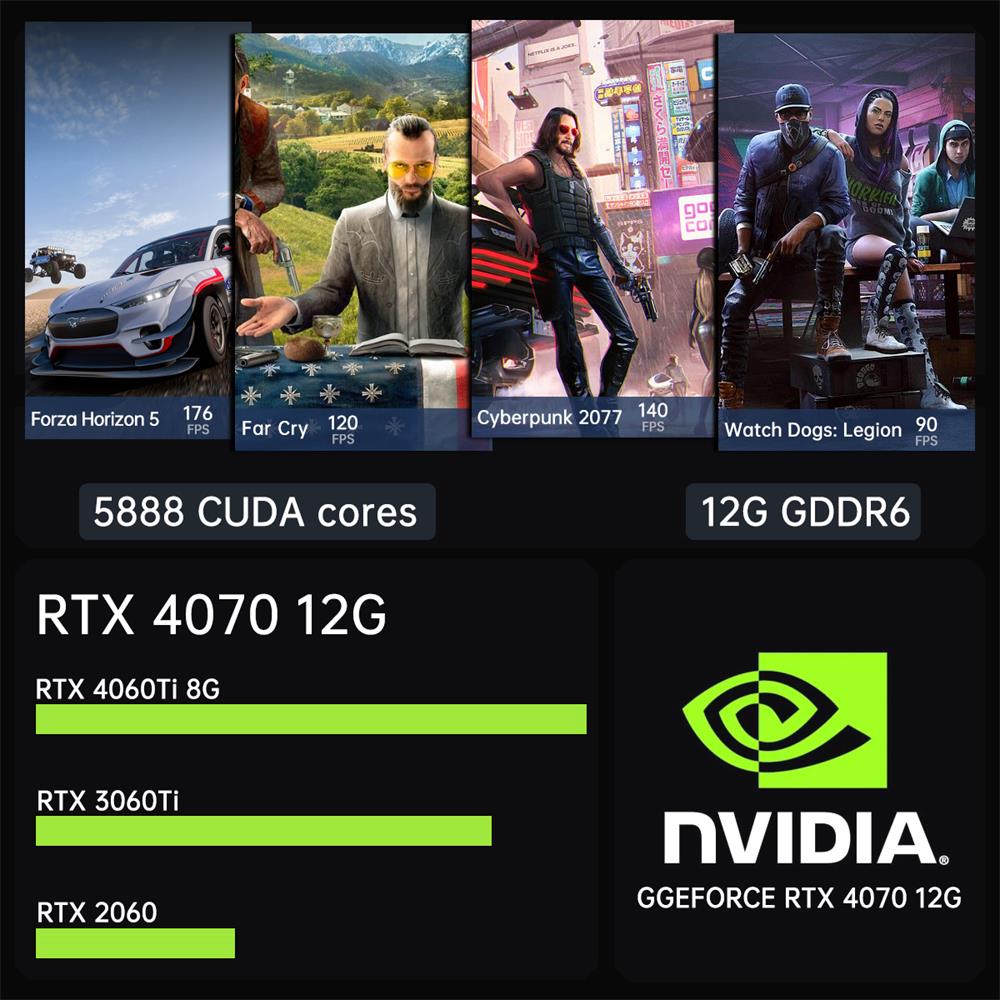 Msecore MV300 14th Intel Core  - Pc Gaming Intel Core I7 评论和价格