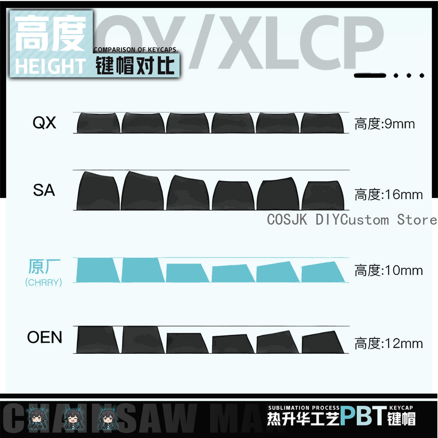 122 Keys Anime Chen Qianyu Ark - Mechanical Keyboard 评论和价格