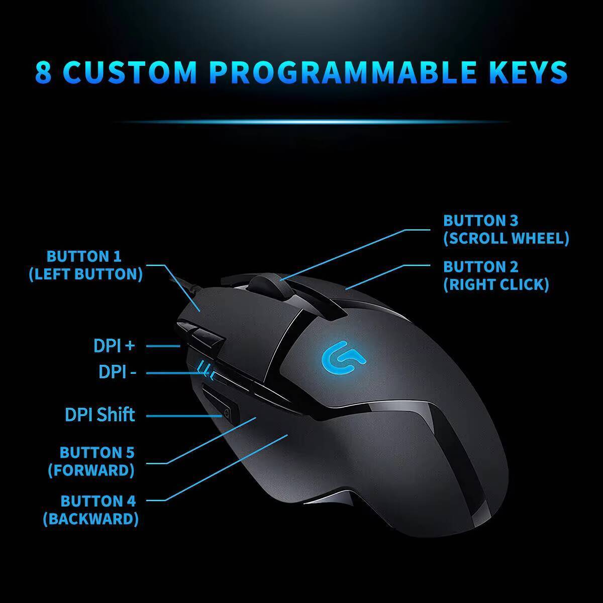 Logitech G402 Gaming Mouse Fus - Pc Gaming Logitech 评论和价格