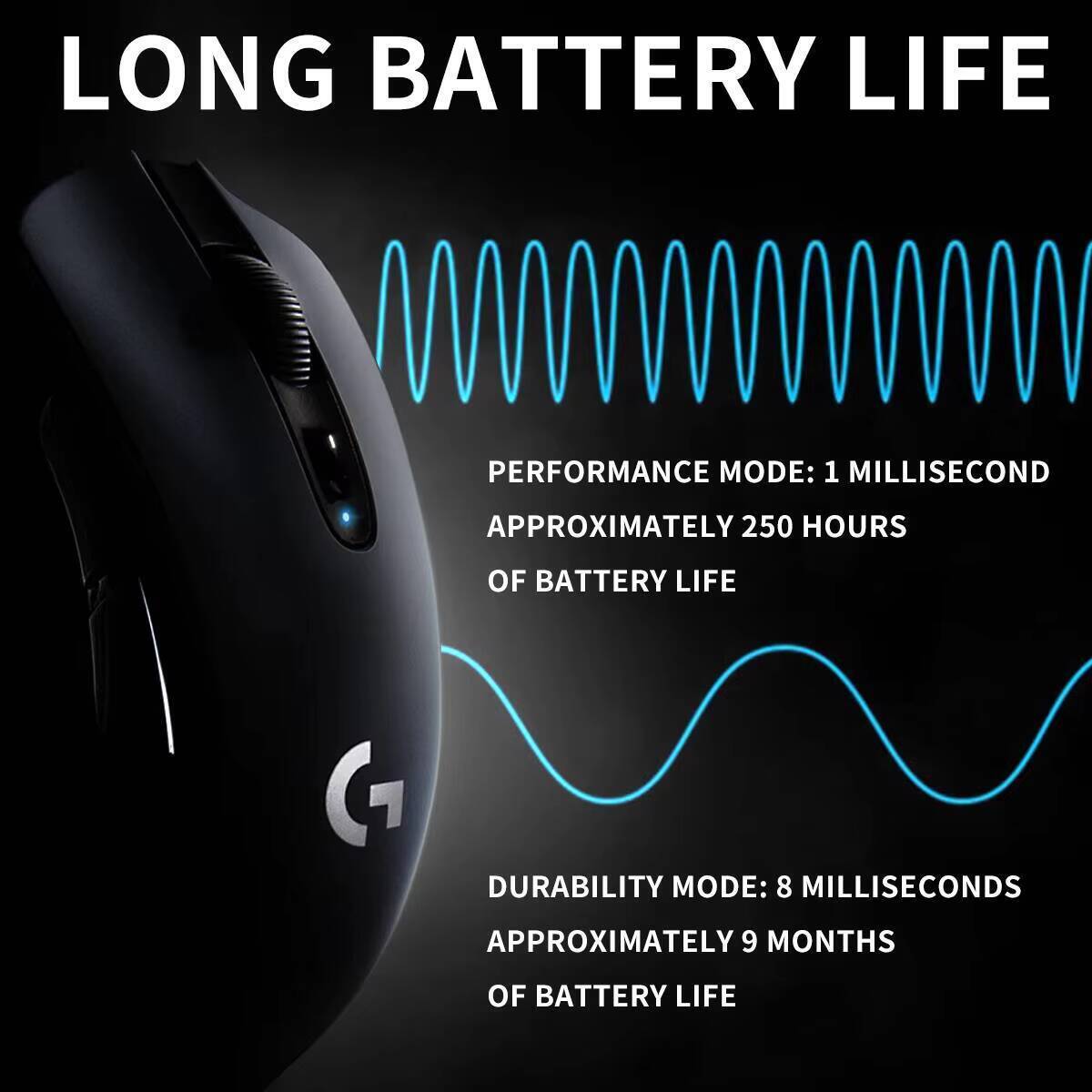 Logitech G304 Wireless Gaming  - Pc Gaming Logitech 评论和价格