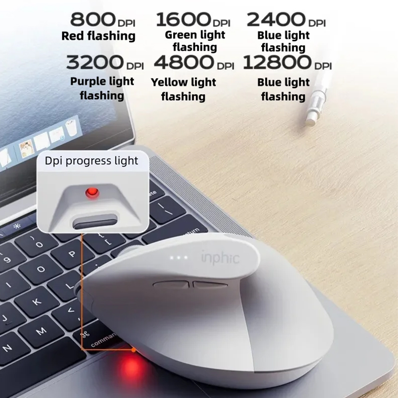 Inphic X9 PRO Vertical Wireles - Pc Gaming Gta 6 评论和价格
