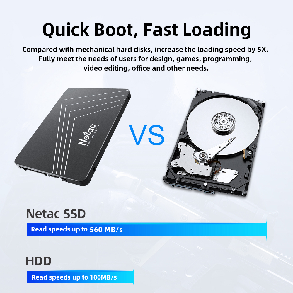 Netac SSD 240 GB 2.5 HDD SSD S - Samsung Ssd Evo 870 评论和价格