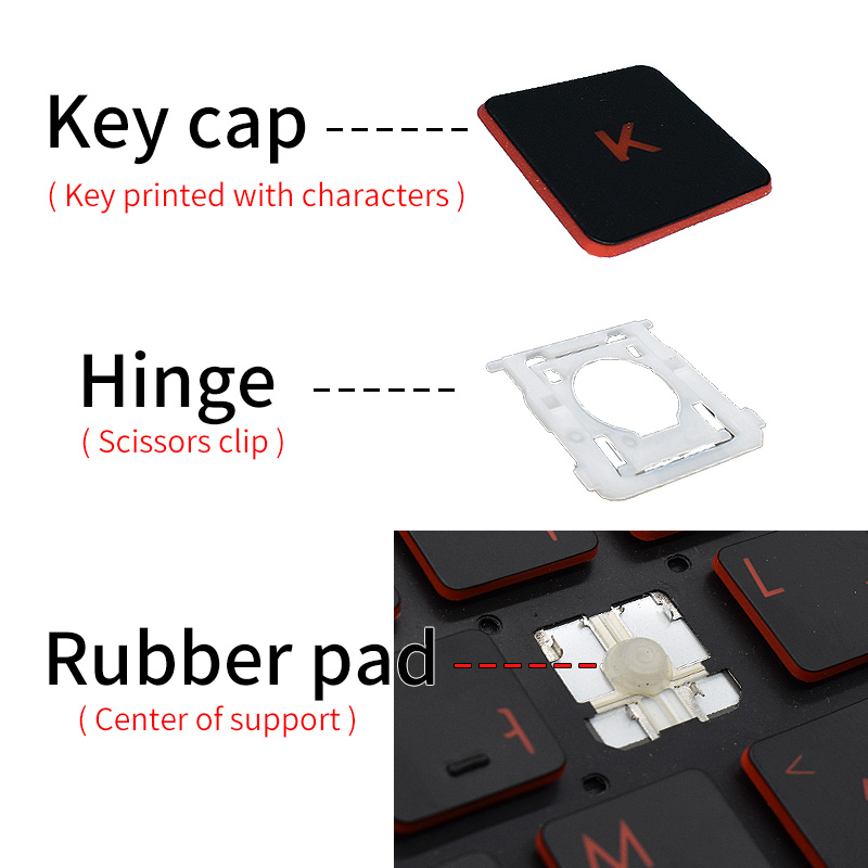 Replacement Keycap Key Cap Rub - Pc Gaming Hp 评论和价格