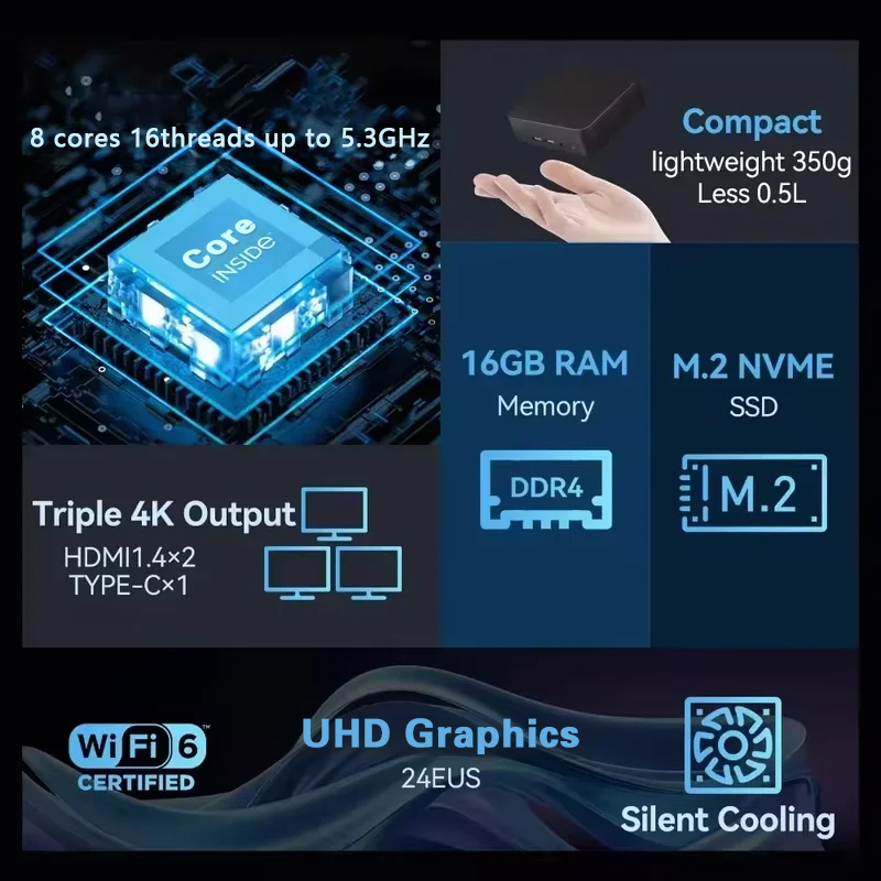 NEW Mini PC Windows 11 Pro Int - Pc Gaming Gta 6 评论和价格