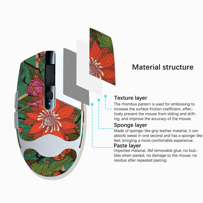 Mouse Grip Tape Skate Sticker  - Pc Gaming Logitech 评论和价格