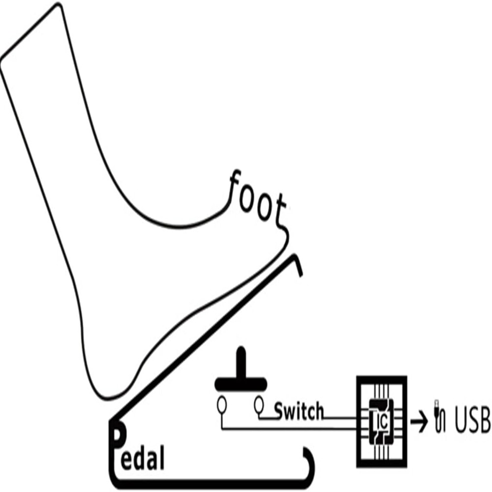 Multifunctional USB Foot Pedal - Usb Foot Pedal Gaming 评论和价格