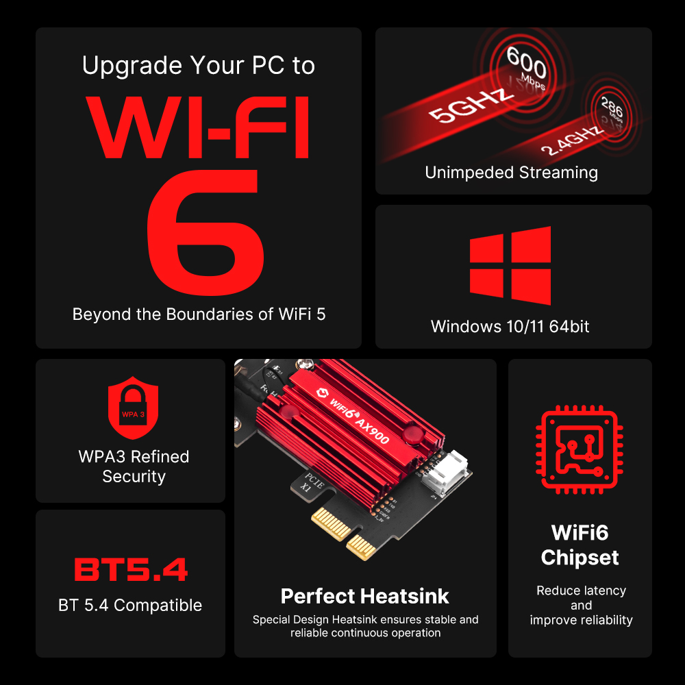 WiFi 6 PCIe FV-AX900pro Networ - Pc Gaming Gta 6 评论和价格